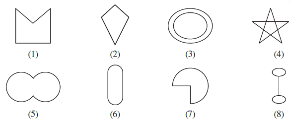 Page 41 Chapter 3 Class 8th Non-Rationalised NCERT 2019-20